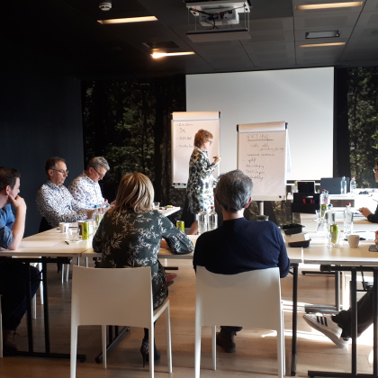 Teamvergadering Teamvergadering